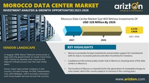 Morocco Data Center Market Investment to Reach $51 Million by 2028, Get Insights on 09 Existing Data Centers and 05 Upcoming Facilities across the Morocco - Arizton