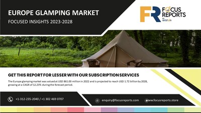 Europe Glamping Market Focus Insight Report by Arizton