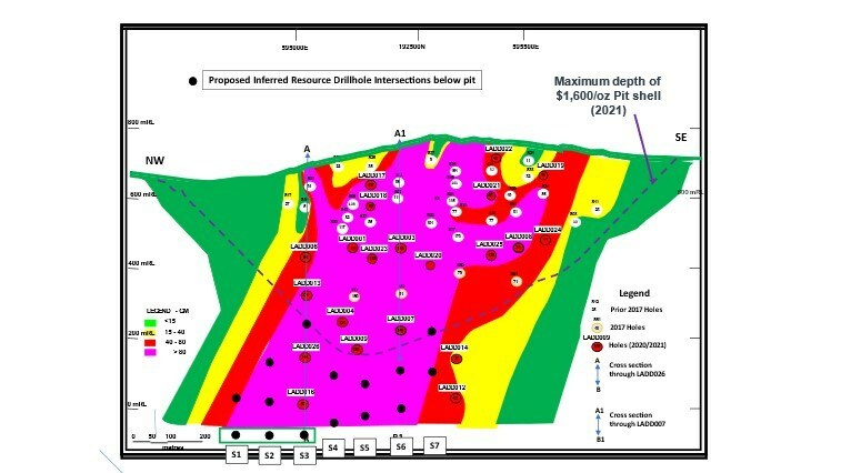 Figure 1: Adumbi Longitudinal Section Highlighting Proposed Location of Drill Intercepts below the Open Pit Outline and Contours of True Thickness X Grade Product (GM) (CNW Group/Loncor Gold Inc.) Figure 1: Adumbi Longitudinal Section Highlighting Proposed Location of Drill Intercepts below the Open Pit Outline and Contours of True Thickness X Grade Product (GM) (CNW Group/Loncor Gold Inc.)