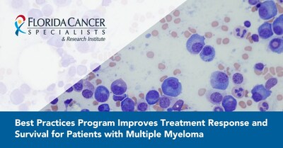 A real-world study published from Florida Cancer Specialists & Research Institute authors details a program to improve patient outcomes for relapsed/refractory multiple myeloma who are being treated with selinexor.