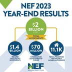 National Equity Fund (NEF) Announces Nearly $2 Billion in Affordable Housing Investments for 2023 with record Low-Income Housing Tax Credits (LIHTC) production