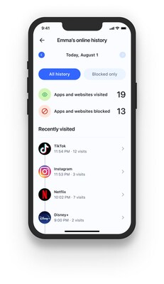 Aura’s History feature helps track your kids' online habits so you can spot overuse on apps and websites and see which sites they tried to access but were blocked.