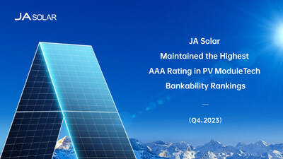 JA Solar mantiene la máxima calificación AAA en la lista de financiabilidad de PV ModuleTech (PRNewsfoto/JA Solar Technology Co., Ltd.)