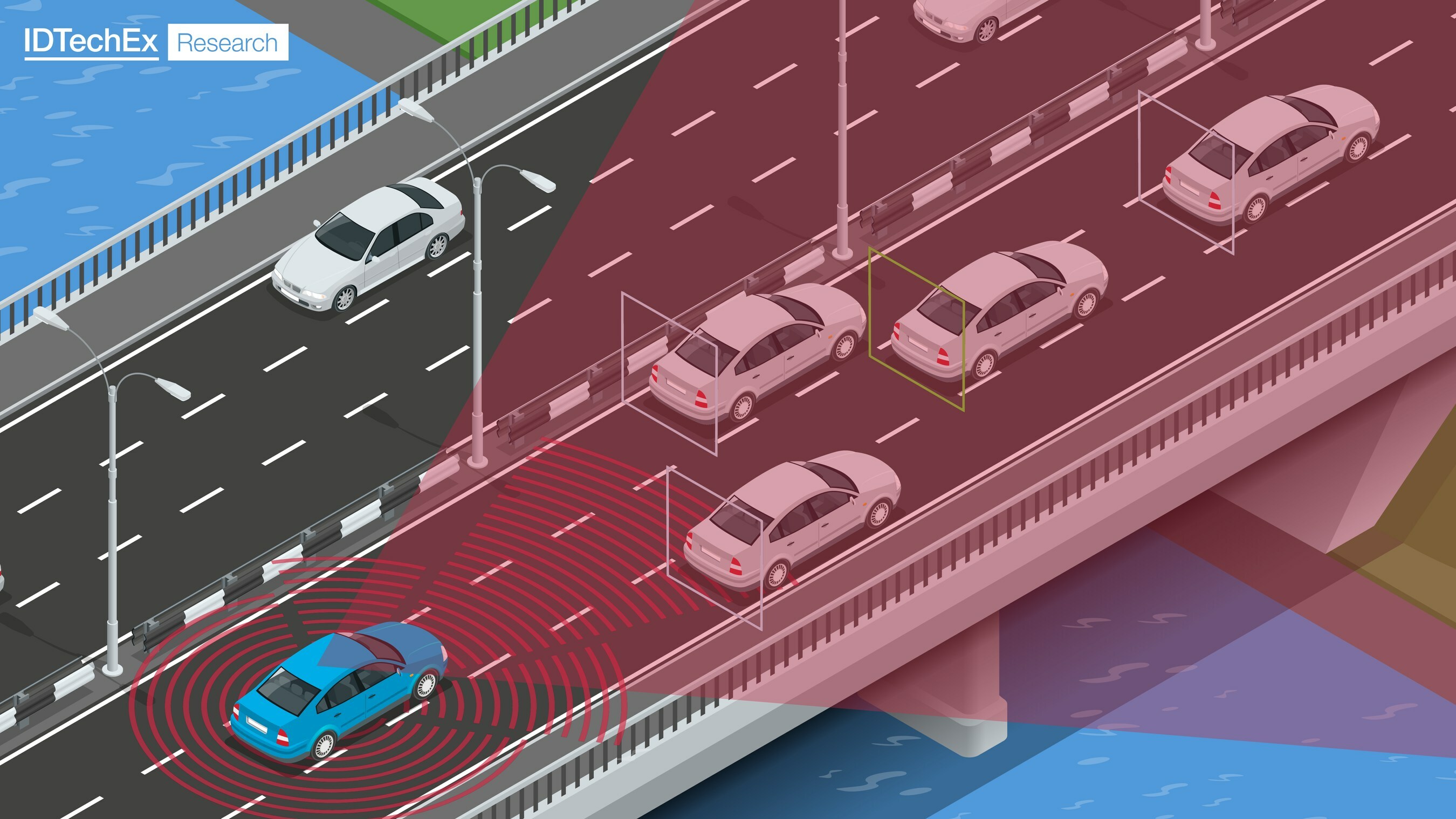 IDTechEx Takes a Look at Tesla's Ross and Rachel Relationship With Radar