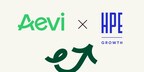 Growth performance sparks investor confidence in Aevi's in-person payment orchestration platform