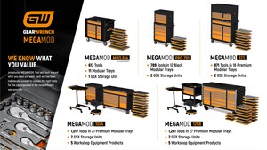 GEARWRENCH LAUNCHES MEGAMOD MASTER MECHANICS TOOL SETS, GIVING MECHANICS NEW OPTIONS FOR CUSTOMIZATION AND FLEXIBILITY