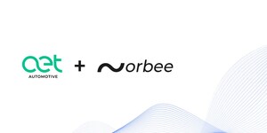Orbee and AET Automotive Integrate to Automate Dynamic Creatives
