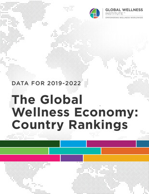 The Global Wellness Economy: Country Rankings