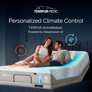 New TEMPUR-ActiveBreeze® Smart Bed Delivers A Sleep Temperature Range Of Up To 30 Degrees* For Your Coolest Sleep Yet