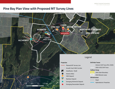 Pine Bay Plan View with Proposed MT Survey Lines (CNW Group/Callinex Mines Inc.)