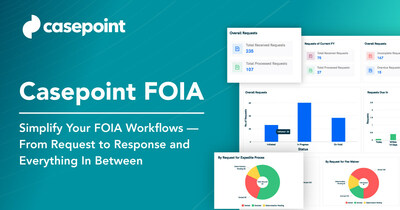 Casepoint Launches End-to-End FOIA Management Solution 

Casepoint’s AI-powered platform equips federal agencies with enterprise-grade tools to process FOIA requests more efficiently than ever.