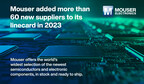 Mouser Electronics Continues to Expand Line Card, Adding Over 60 Manufacturers in 2023