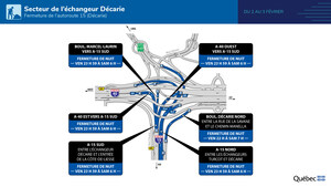 Fermeture complète de l'autoroute Décarie dans la nuit du 2 au 3 février prochains