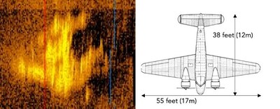 Sonar image side by side with Earhart’s Electra at scale (PRNewsfoto/Deep Sea Vision)