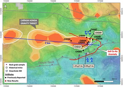 Figure 1 - Cañada Honda gravity anomaly map showing locations for new drillholes CHD09 and CHD10, and cross-section locations A-A' (Figure 2) and B-B' (Figure 3).