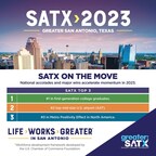 2023 YEAR-IN-REVIEW FOR SAN ANTONIO SHOWS GROUNDBREAKING PROGRESS IN EDUCATION, AIR TRAVEL, QUALITY OF LIFE AND MORE