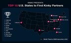 Study Reveals the Top 10 U.S. Cities and States to Seek Kinky Relationships