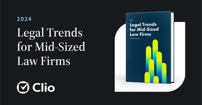 Clio’s second edition of the Legal Trends for Mid-Sized Law Firms report is now available (CNW Group/Clio)