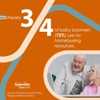 Survey: Nearly 3/4 of baby boomers use no homebuying resources
