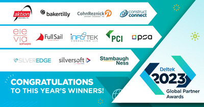 Deltek announces Partner of the Year winners 