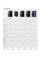 YEYIAN GAMING 14 New RTX 4000 series GPU Gaming PCs_Spec Comparison