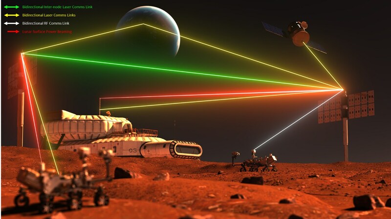 Unable to view the image, Please provide a valid URL.