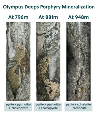 Figure 2: Core Photo Highlights from Drill Hole APC88-D1 (CNW Group/Collective Mining Ltd.)