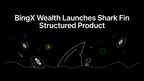 BingX Wealth Launches Shark Fin Structured Product