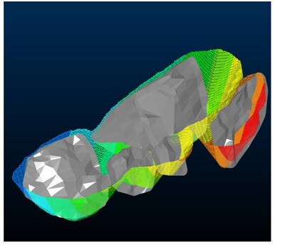Figure 9: New enlarged Phase 3 NDC optimized pit shell (L)