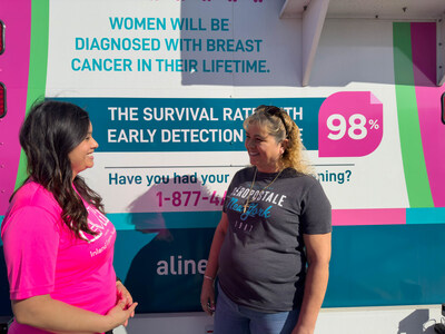 The clinic's goal was to reach more patients whose busy schedules may mean missing vital health appointments. Health care professionals recommend screening for breast cancer every two years starting at the age of 50, while those who are high-risk should begin screenings earlier.