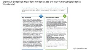 WeBank Recognized as a World Leading Digital Bank driven by Innovation