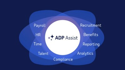 ADP Assist provides valuable and contextual insights which touch every aspect of HR – payroll, time, talent, benefits, recruitment, analytics, reporting and compliance.
