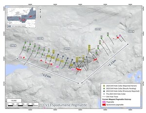 Patriot Drills 26.1 m at 1.21% Li2O in Step-Out Hole at the CV13 Pegmatite, Quebec, Canada