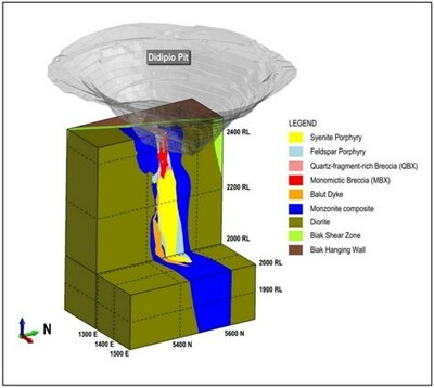 Figure 1: Didipio simplified geology 3D block cut. (CNW Group/OceanaGold Corporation)