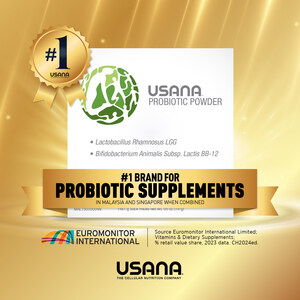 Euromonitor International names USANA Malaysia and Singapore Top #1 Brand for Probiotic Supplements When Combined
