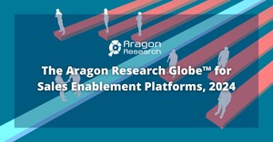 Aragon Research Predicts 65% of the Sales Enablement Platforms Will Have AI Capabilities By 2025