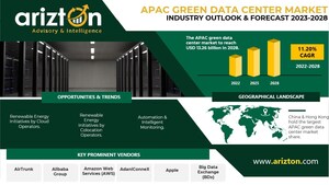 More than $13 Billion Investment Opportunities in the APAC Green Data Center Market - Industry Analysis Report &amp; Competitive Market Share &amp; Forecast 2023-2028 - Arizton