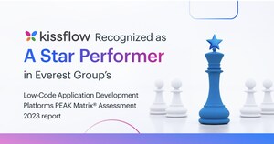 Kissflow is recognized as a "Major Contender" and a "Star performer" in Everest Group's Low-code Application Development Peak Matrix 2023 Assessment