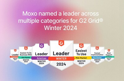 Moxo Named A Leader In Client Portals And Client Onboarding In G2's ...