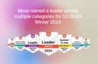 Moxo named a Leader in Client Portals and Client Onboarding in G2's Winter 2024 Reports