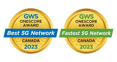 Bell 5G ranked Canada’s fastest and best 5G network for the third straight year by GWS (CNW Group/Bell Canada)