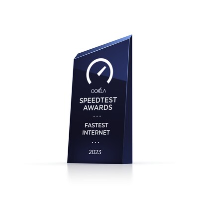Bell pure fibre won Canada’s fastest Internet for the second time in a row as indicated in Ookla’s Q3-Q4 2023 Speedtest Awards report (CNW Group/Bell Canada)