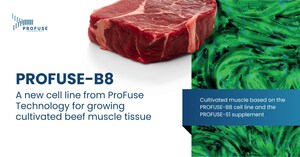 ProFuse Technology Unveils Revolutionary Cell Line for Cultivated Meat: PROFUSE-B8