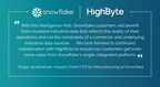 HighByte Releases Industrial DataOps Solution with Native Connectivity to the Snowflake Data Cloud