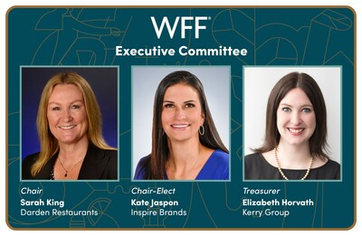 2024 WFF Executive Committee