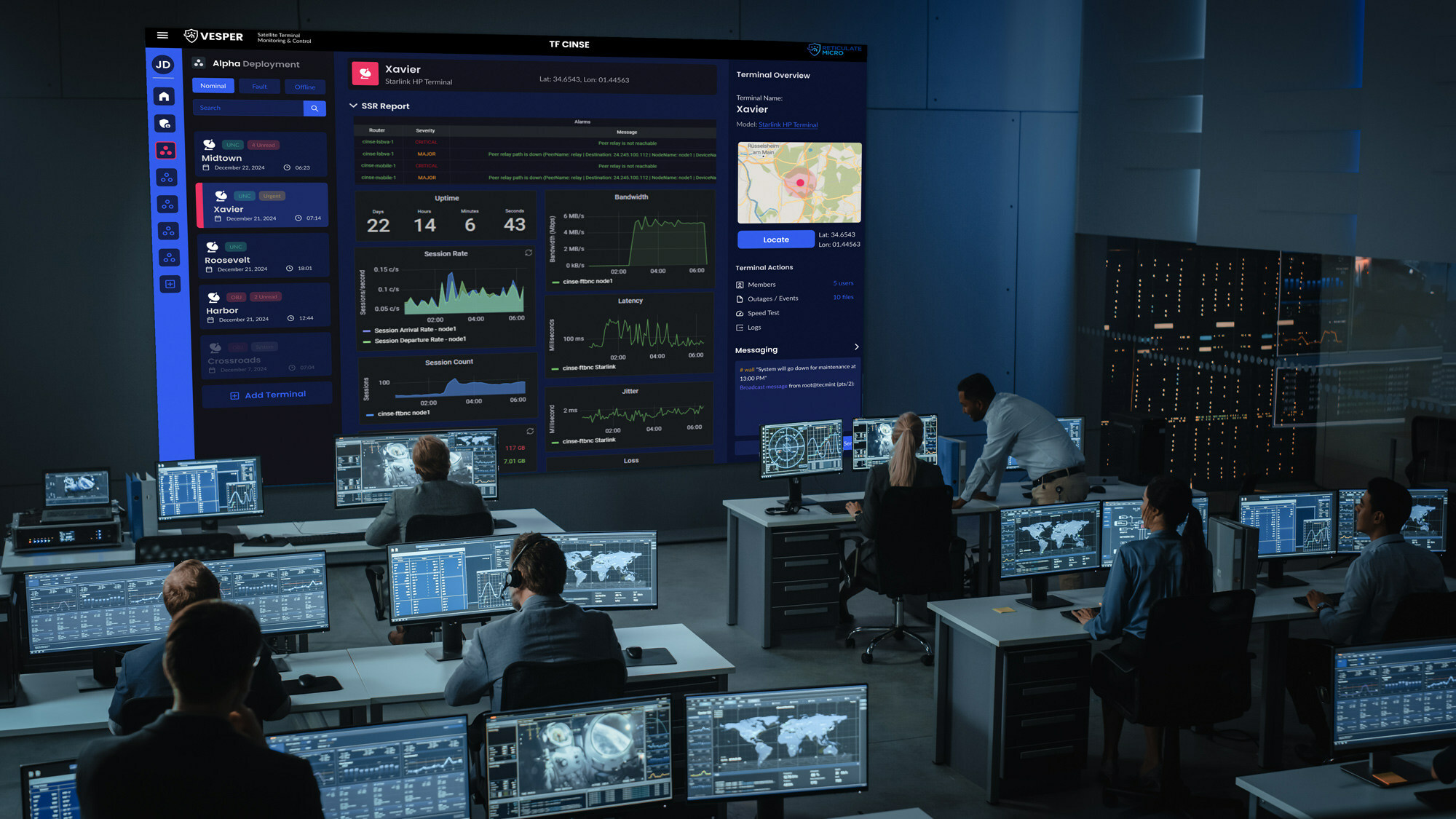 Unable to view the image, Please provide a valid URL.