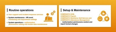 Two services for clients who have already deployed COMPANY®