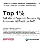 USI Distinguished as the EEIC Industry Top 1% in the S&amp;P Global Sustainability Yearbook 2024
