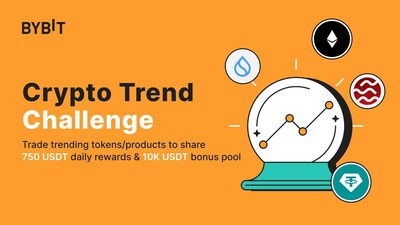 Bybit Launches Crypto Trend Challenge: Pick a Trend and Win