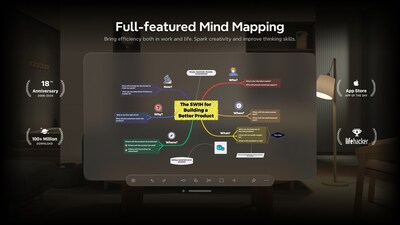 Xmind for Apple Vision Pro